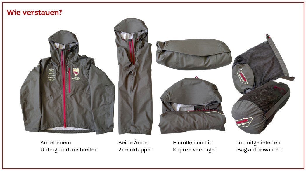 Outdoor Jacke Edition 2026